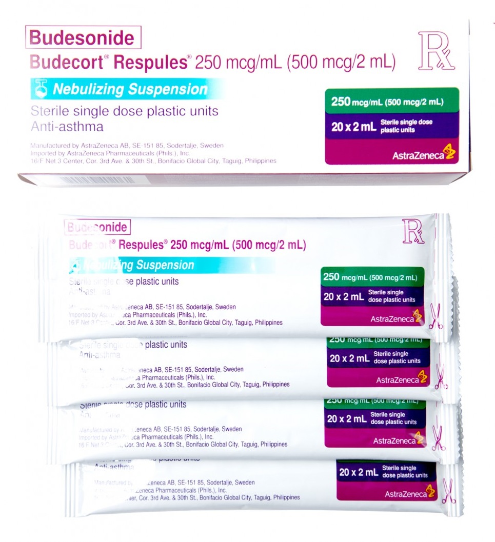 BUDECORT RESPULES Budesonide 250mcg ML 500mcg 2mL Nebulizing